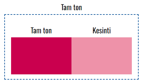 VOXCO PIGMENT KIRMIZI 57:1 UPY